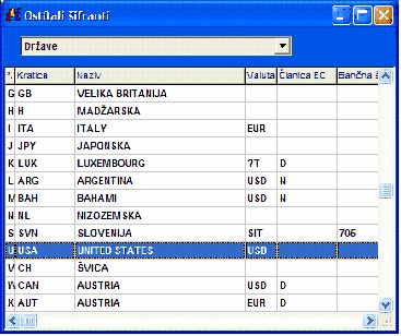 Strukture datotek in uparitev s šifrantom ATVP